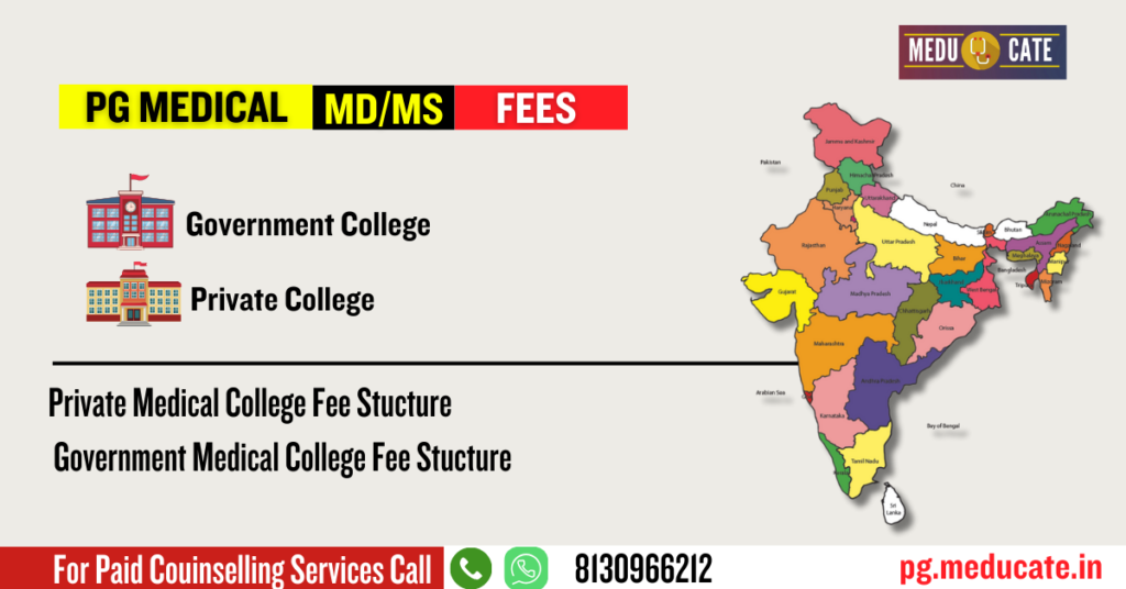 Private Medical College PG Medical Fees