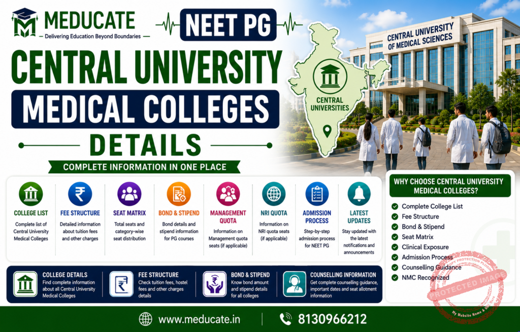 ESI Medical College PGIMSR Delhi NEET PG 2026-27 : Admission, Courses, Cut-off, fees, Bond, Stipend, etc.