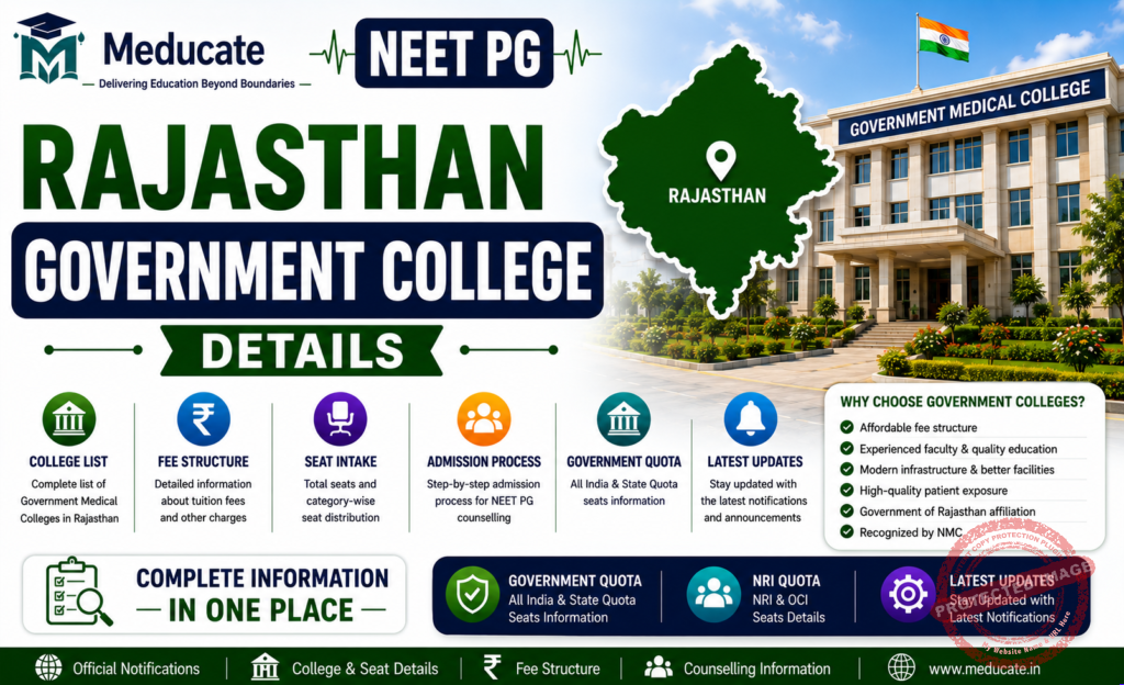 Dr SN Medical College Jodhpur NEET PG 2026-27 : Admission, Courses, Cut-off, fees, Bond, Stipend, etc.
