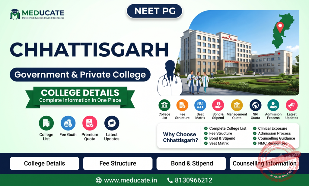 SSIMS Bhilai NEET PG 2026-27: Admission, Courses, Cut-off, fees, Bond, Stipend, etc.
