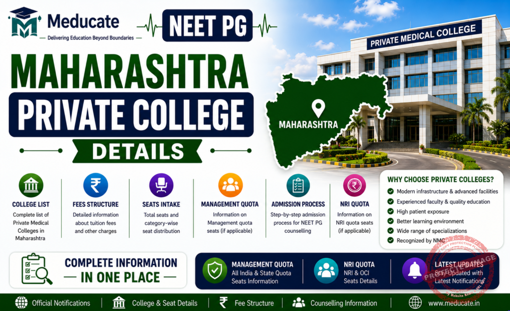 Ashwini Rural Medical College Solapur NEET PG 2026-27: Admission, Courses, Cut-off, fees, Bond, Stipend, etc.