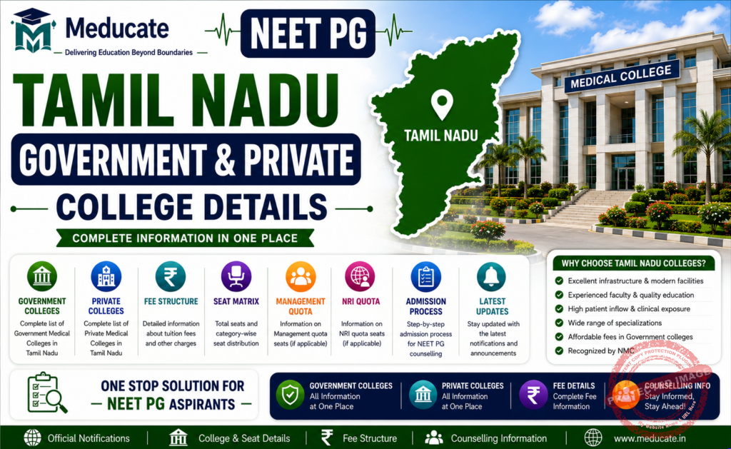 Adiparasakthi Medical College Melmaruvathur NEET PG 2026-27 : Admission, Courses, Cut-off, fees, Bond, Stipend, etc.