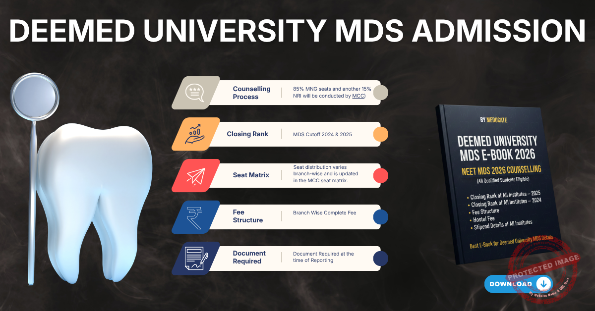 VMS Dental College Salem