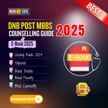 DNB 2024 Round Wise Cutoff